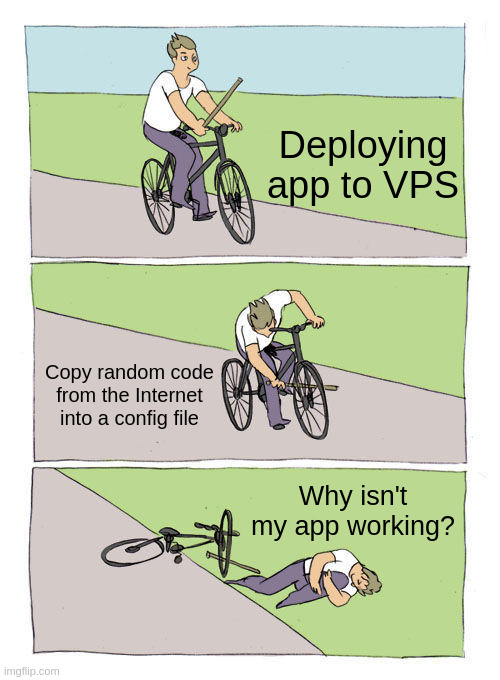 How things can go wrong on a VPS.