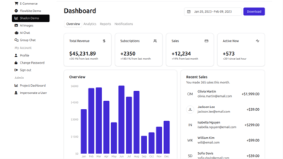 Pegasus Dashboard